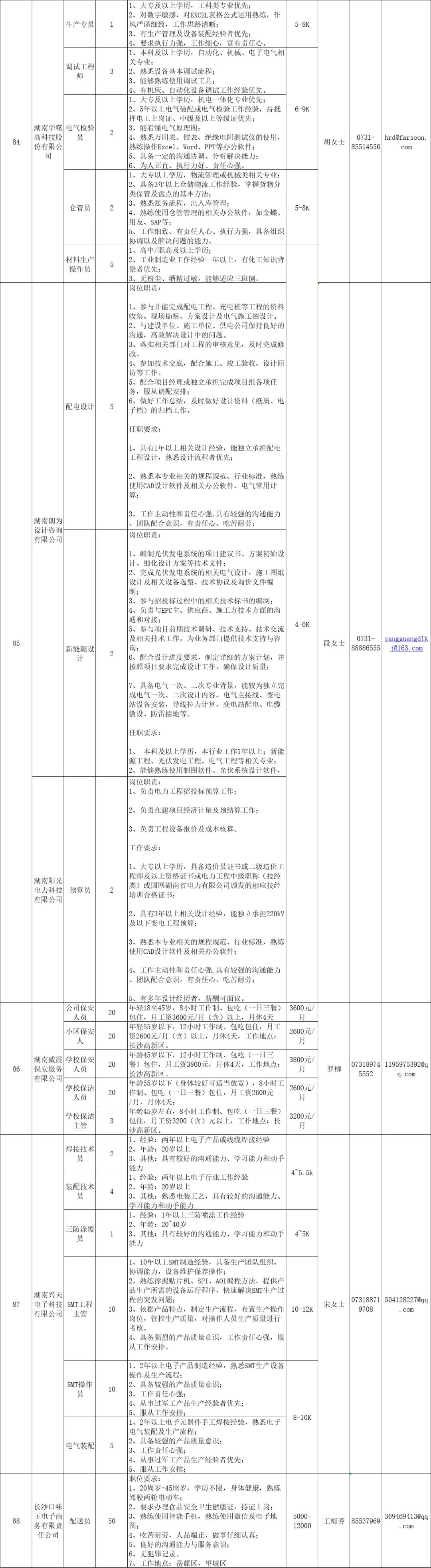 長沙高新區(qū)招聘信息9.jpg